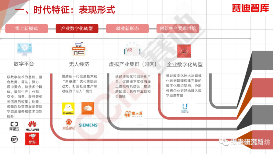 91国偷自产一区二区三区，全球数字经济发展的新格局国语自产一区第二页 m.twkvpgc.ga