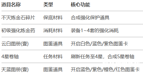 梦幻西游科举答题器手机版，轻松备考，助力玩家一臂之力梦幻端游科举答题器