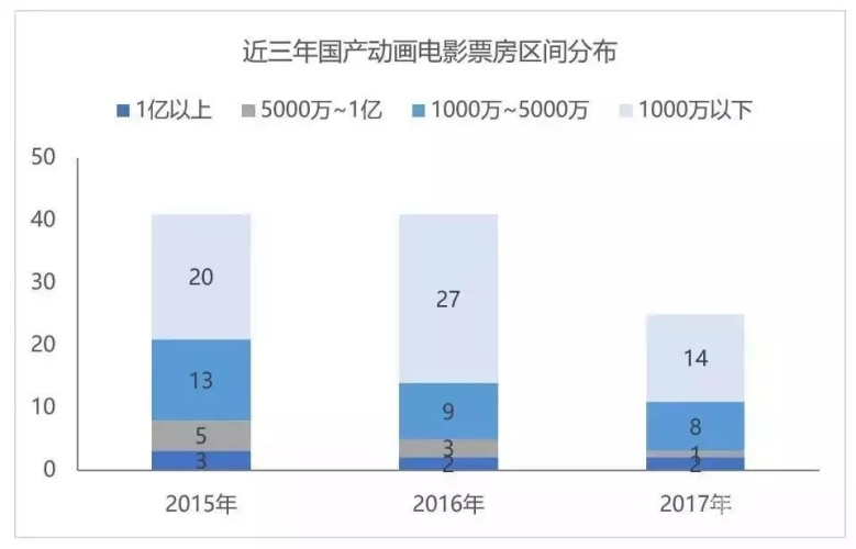 免费精品国产高清在线，探索优质国产影视资源的宝库