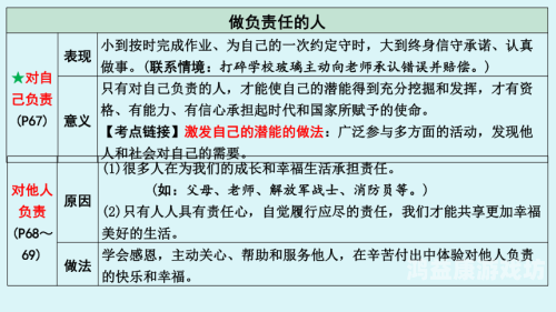 家庭伦理与社会责任，探讨当代家庭关系中的道德与法律问题人妻t x t