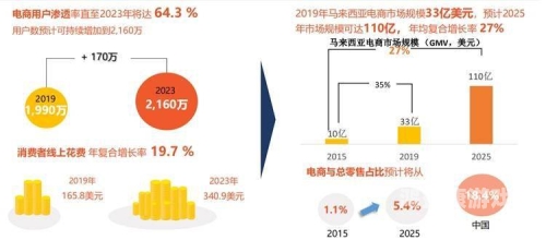 亚洲与欧美成人AV产业的对比分析，文化、市场与消费者行为