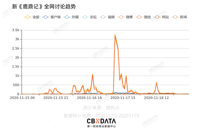 欧美亚洲日韩国产人成在线播放，全球影视内容消费新趋势