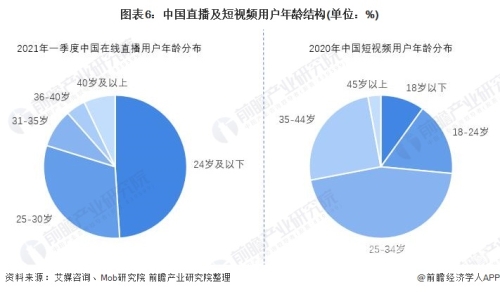 国内在线视频平台在亚洲市场的崛起与挑战