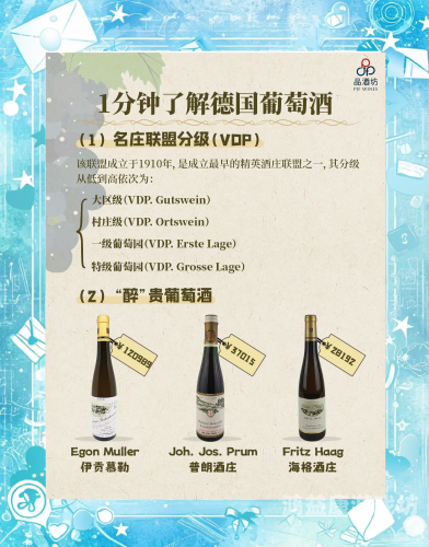 欧美日韩国产区探秘，全球顶尖葡萄酒、威士忌与清酒的酿造艺术
