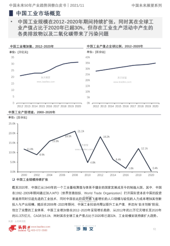 国产在线A免费观看，趋势、影响与未来展望国产在线啊免费观看