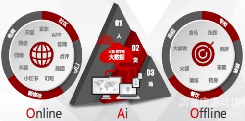 国产人成免费视频在线观看的现状与未来发展趋势分析