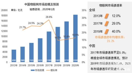 亚洲人成网在线观看，趋势、影响与未来展望亚洲人成网在线观看亚色影视