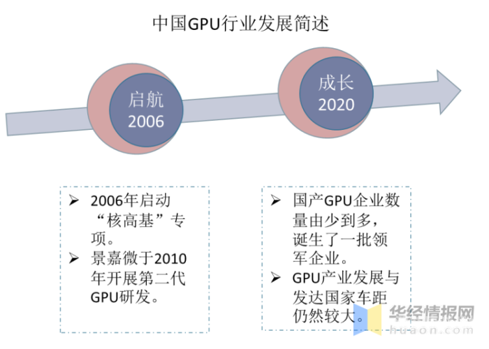 国产精品十八禁视频网站的现状与未来发展趋势分析
