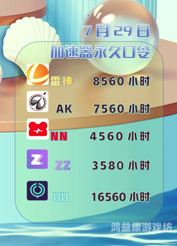 穿越火线活动助手，轻松领取游戏福利