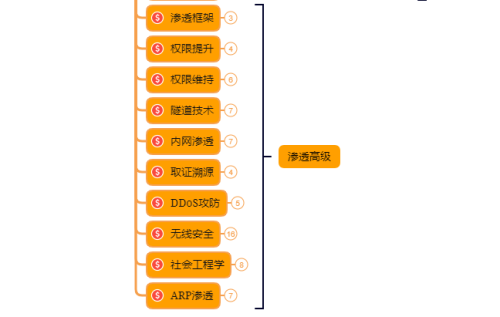 超碰中文字幕在线，探索网络视频新趋势与安全观看指南