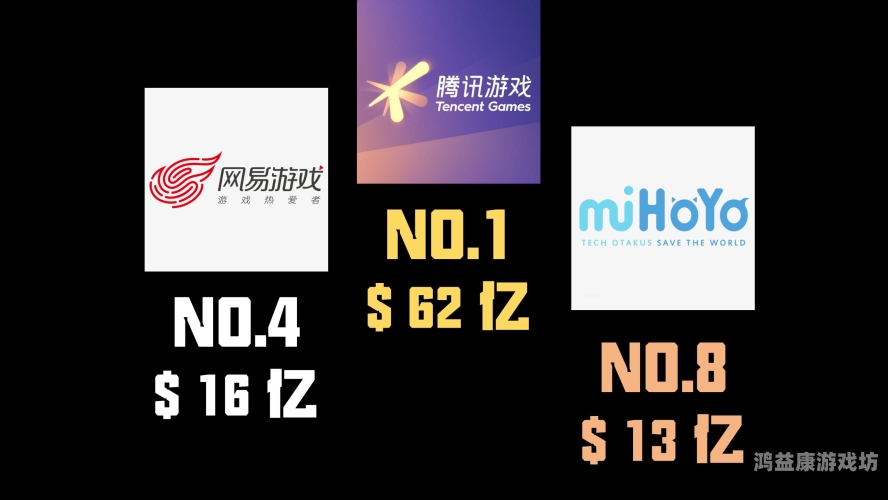 网络游戏排行榜第一，揭秘腾讯游戏的成功之道网络游戏排行榜第一名