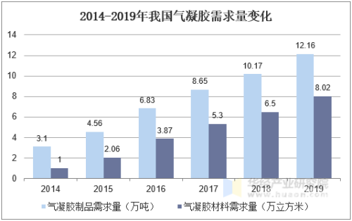 亚洲有码影院，文化、市场与未来趋势的深度解析