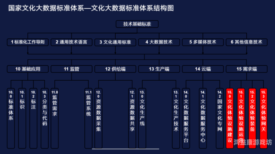 亚洲精品影视崛起，探索文化魅力与市场机遇