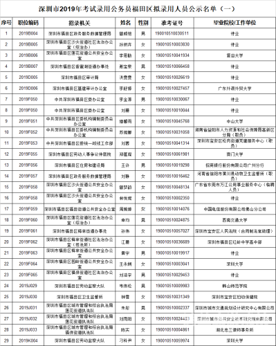 亚洲国产一区二区三区网站的发展现状与未来趋势分析