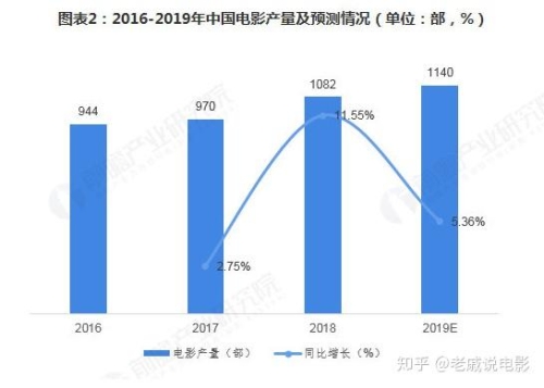 中国一级片久片久久，探索中国电影市场的新趋势与未来发展
