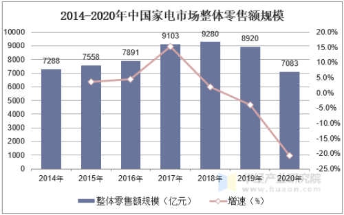 AV在线观看趋势分析，行业现状、用户行为与未来展望