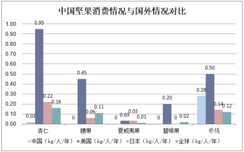 日本高清成本人视频一区的市场现状与未来发展趋势