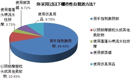 自慰与水蜜桃在线播放，科学解析与正确引导