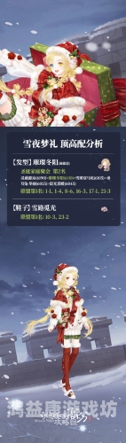 奇迹暖暖攻略，让你成为时尚搭配达人！奇迹暖暖攻略组微博