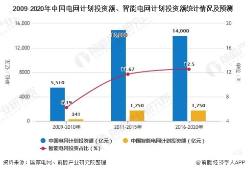 亚洲国产AV一区二区三区，现状、发展与未来趋势分析