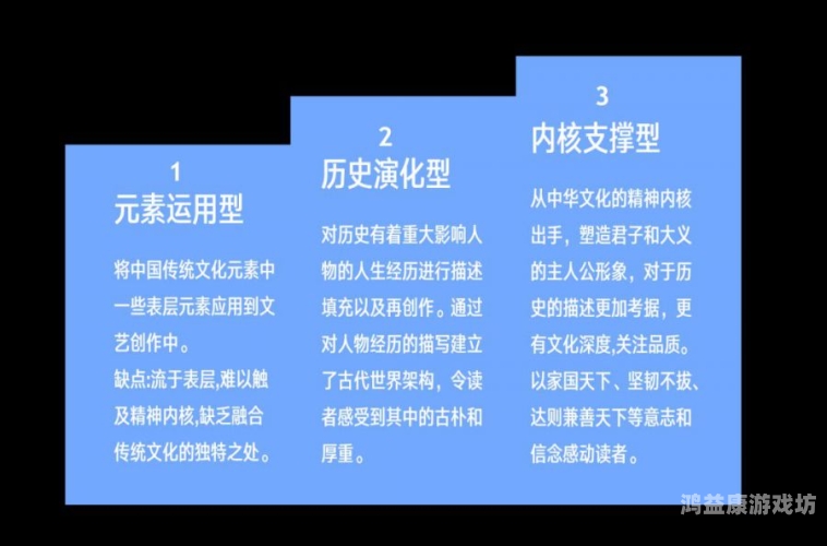 中文在线精品综合，探索数字时代的文学新生态