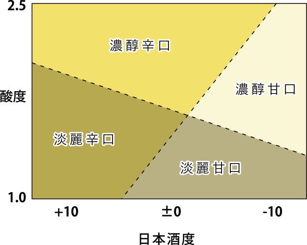 国产影视作品与日本影视作品的风格差异与市场接受度分析