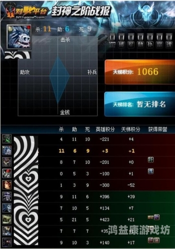 Dota英雄列表，从英雄背景到技能详解