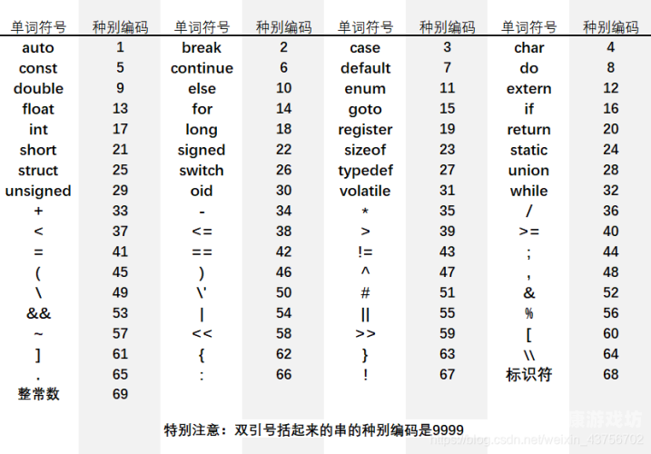 欧洲亚洲精美中文字幕乱码问题解析与解决方案