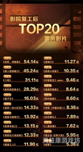 国产动作AV电影在线观看指南，合法途径与观影体验解析