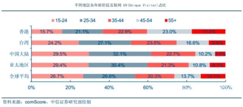 探索97se亚洲综合自在线免费，一站式娱乐平台的崛起与影响亚洲综合症
