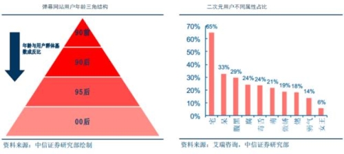 探索97se亚洲综合自在线免费，一站式娱乐平台的崛起与影响亚洲综合症