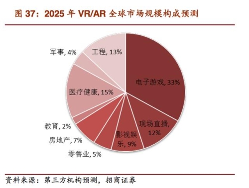 全球影视市场深度解析，欧美、日韩、国产及亚洲一区二区三区的对比与发展趋势