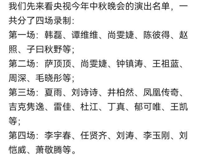 全部演员表名单大揭秘，影视圈的璀璨星辰盘点