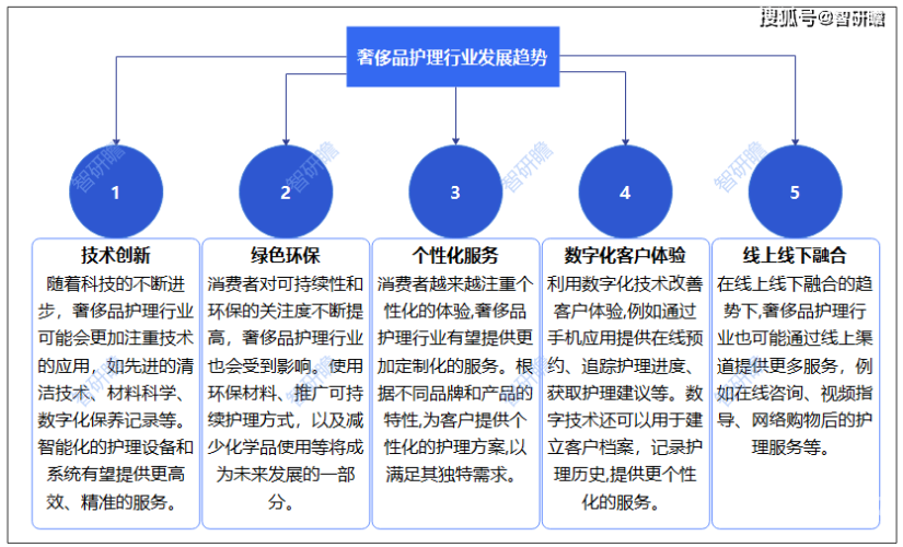 探索日韩亚洲精品成人在线内容的新趋势与影响