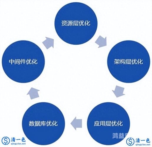 国产综合色产在线观看，现状、趋势与未来展望