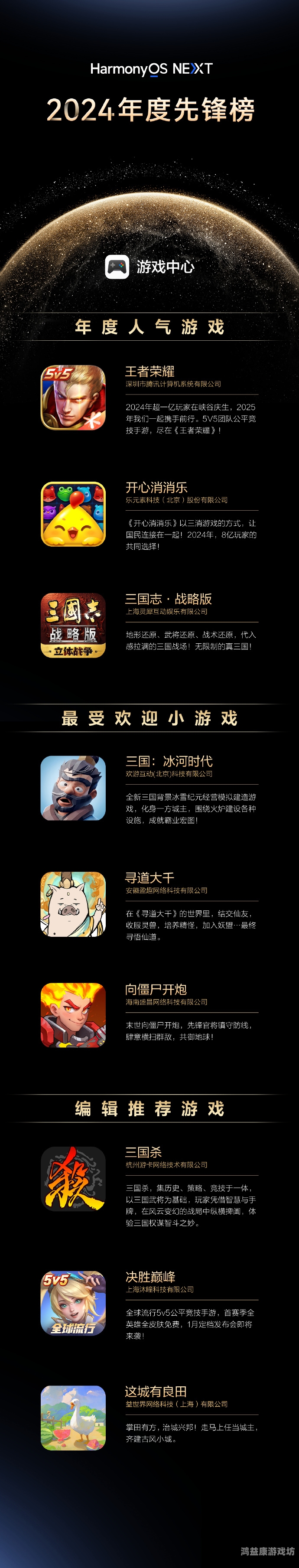 最新网游，探索虚拟世界的无限可能最新网游排行榜2024