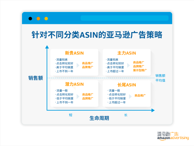 百度优化与官网建设，提升企业形象与用户体验的关键策略官网下线公告