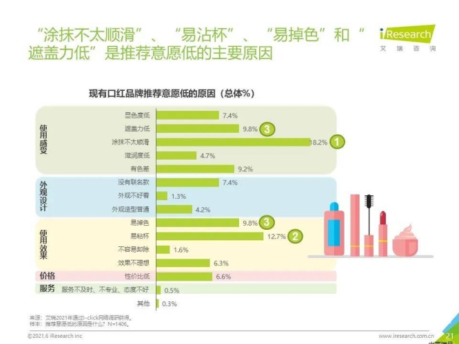 百度优化与官网建设，提升企业形象与用户体验的关键策略官网下线公告