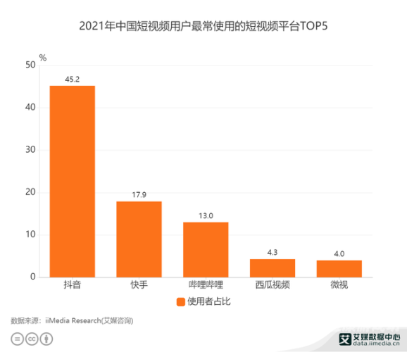 亚洲视频亚洲视频亚洲视频亚洲视频亚洲视频产业的崛起与发展趋势分析