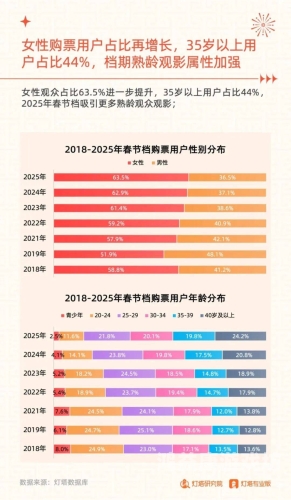 一区二区免费电影，观影新趋势与资源获取指南哪里看电影是免费的