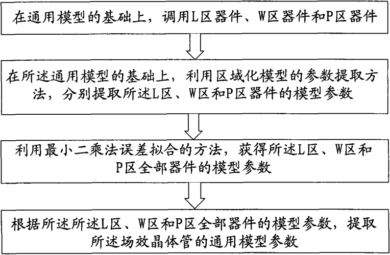 精品国产一区二区三区免费，深度解析中国影视产业的区域化发展