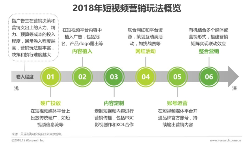 久9青青cao精品视频在线，探索高清视频平台的未来发展趋势