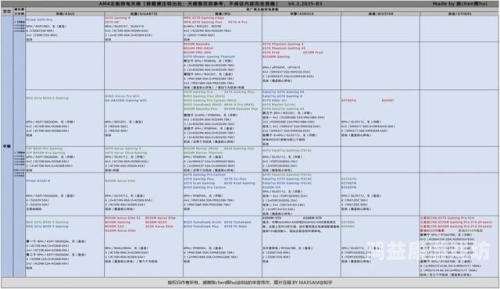 电脑网游排行榜2022排行榜之全面解析电脑网游排行榜2022排行榜最新