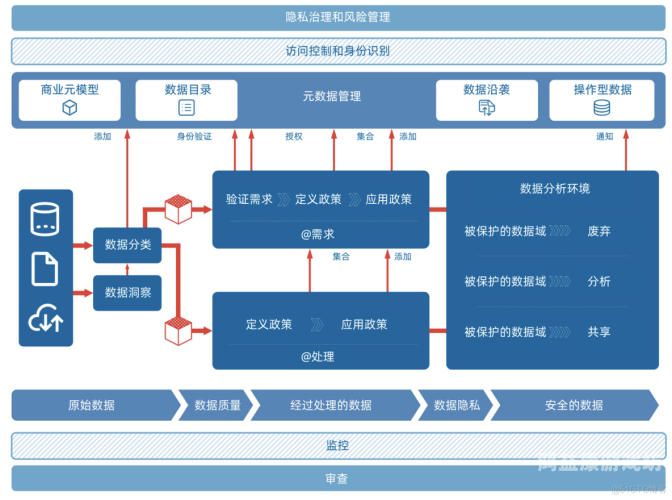 免费人成网站福利在线，探索数字时代的免费资源与福利在线福l利