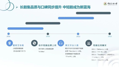 国产精品影视剧免费观看热潮，现象、原因与未来展望