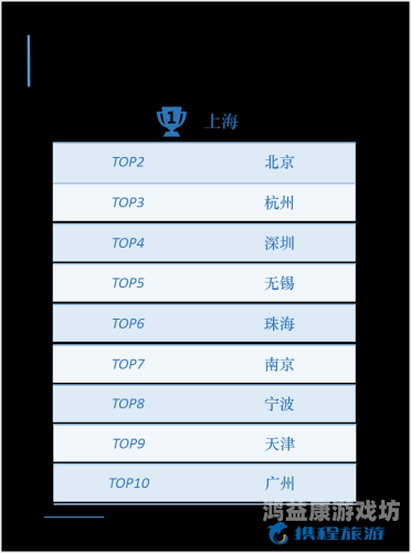 亚洲最新久久天堂网，探索亚洲数字娱乐新趋势