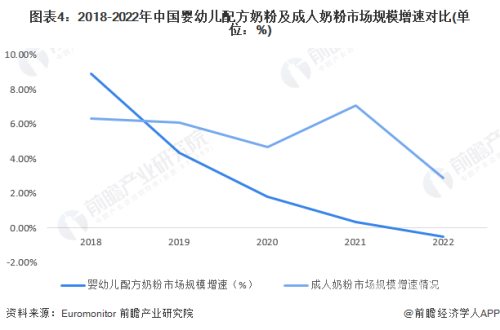 2023国产精品啪啪视频2023国产精品啪啪视频市场分析，内容创新与用户体验的双重提升