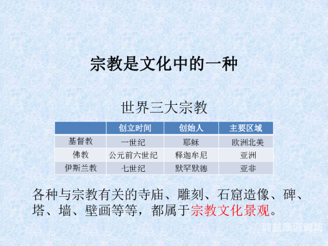 亚洲综合久r在线，探索亚洲文化多样性与在线娱乐的融合亚洲综合症