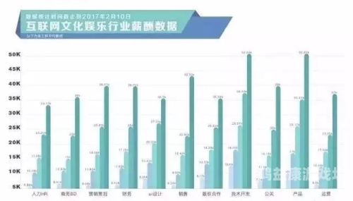 天天影视色香欲一区二区，深度解析影视行业的新趋势与用户需求