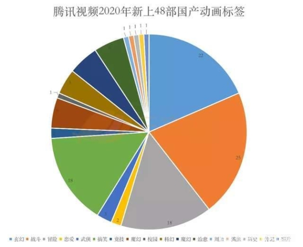 国产精品视频网站国产精品视频网站崛起，内容创新与用户体验的双重飞跃